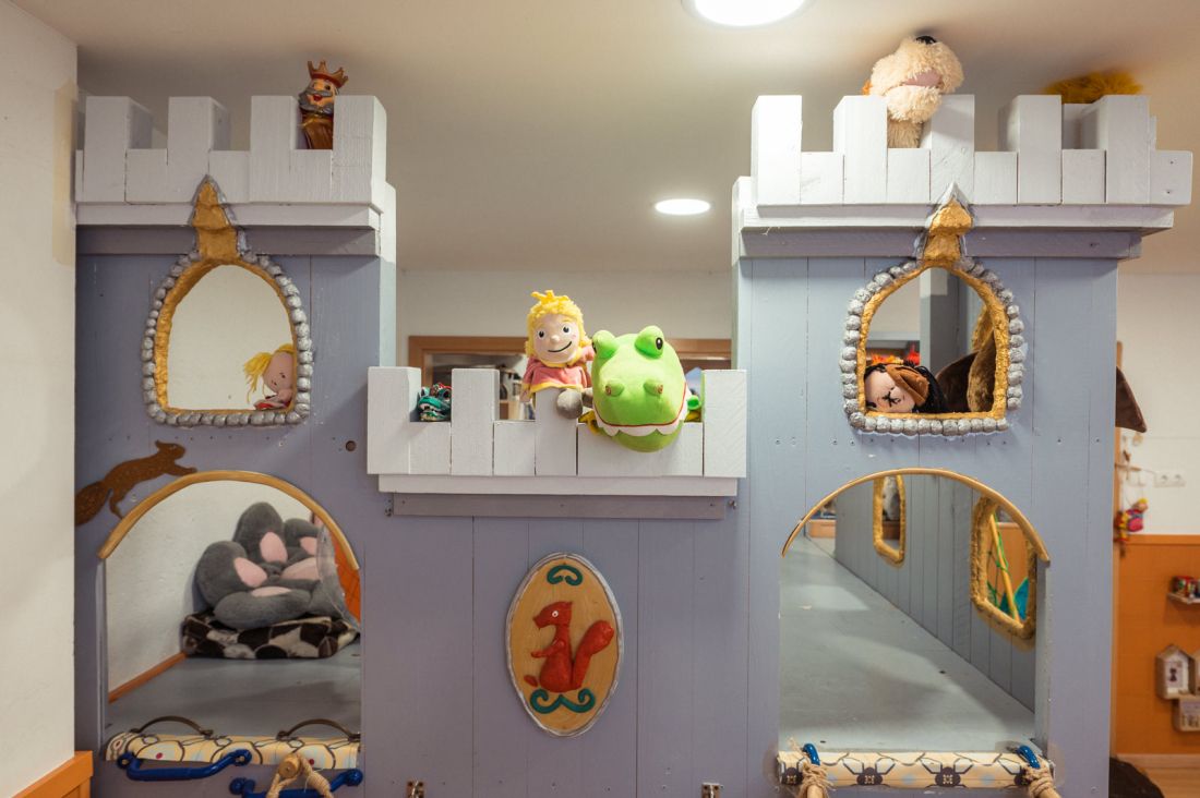 El Castell del Drac a la classe dels Dracs (I2)