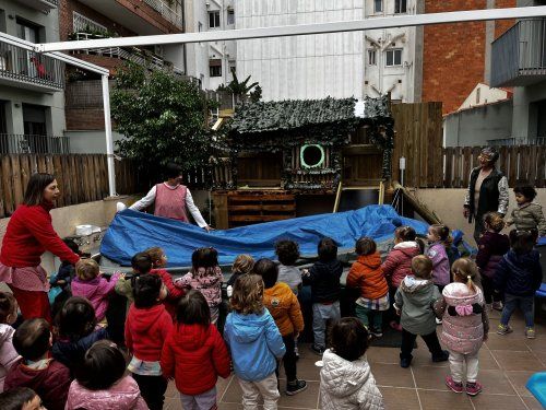 Centroguarderiahospitalet