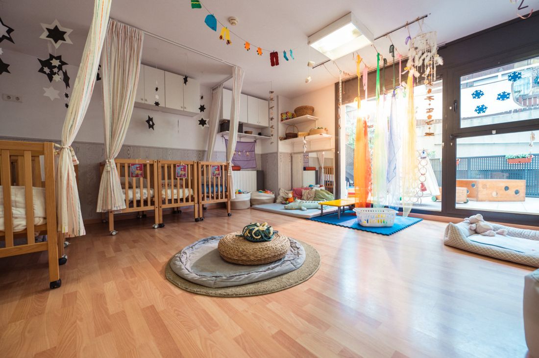 La classe dels Ànecs (I0)